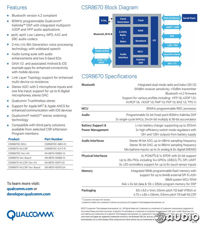 鐫垮搷rocmodelii鑴栨寕钃濈墮鑰虫満鎷嗚В,鎷嗚В鎶ュ憡