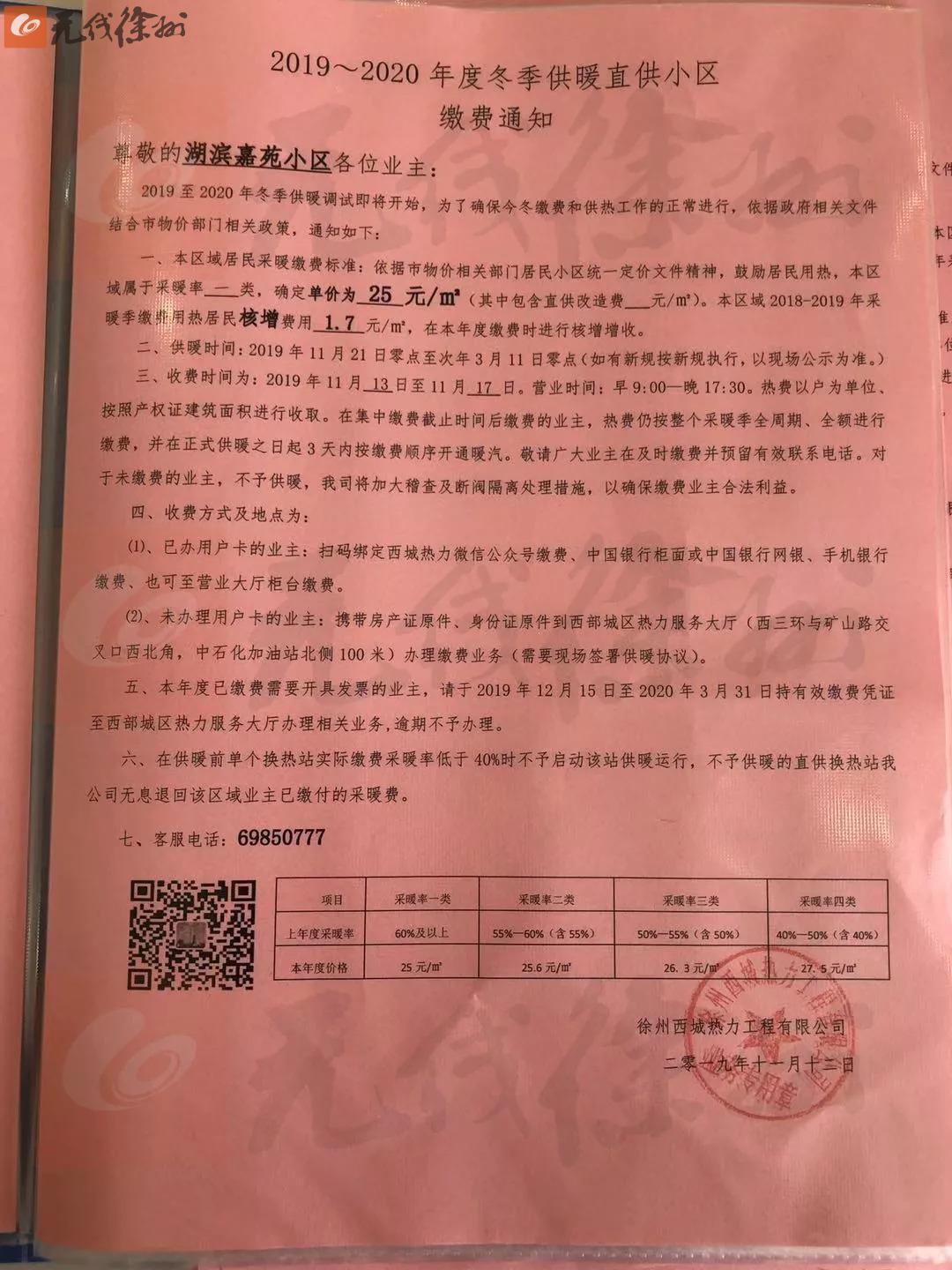 徐州供暖小区最新消息,徐州今冬供暖价格和供暖时间出炉