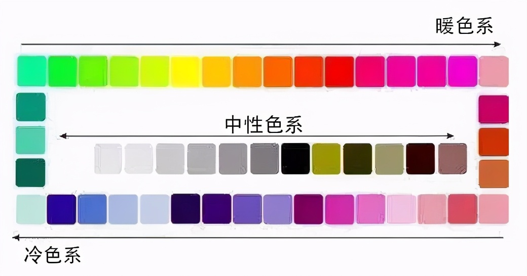 「德诺美缝」小户型美缝如何挑选颜色？