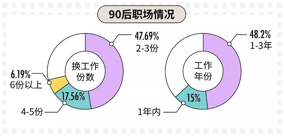 中国单身人口突破2.4亿|全世界似乎在迎来一个属于单身者的时代