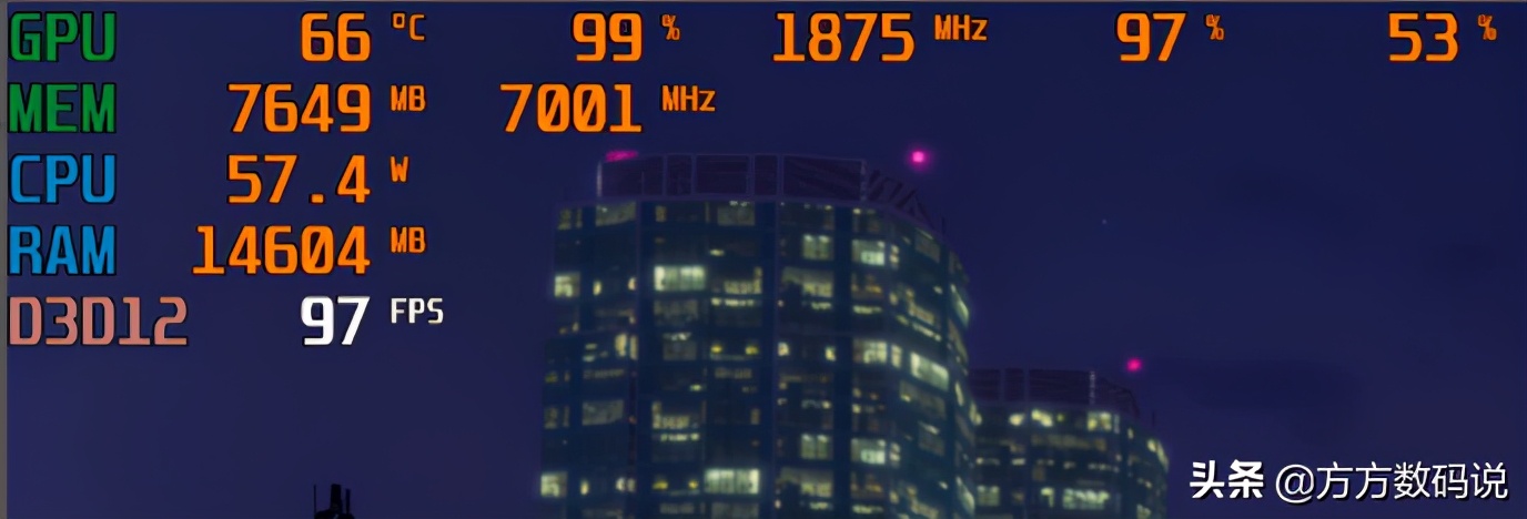 双11晒单：撸了一个史上最“丑”的RTX3070？