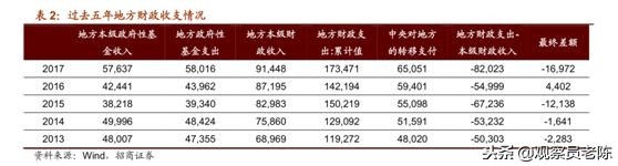 上港与恒大亚冠之路,上港赢了吗