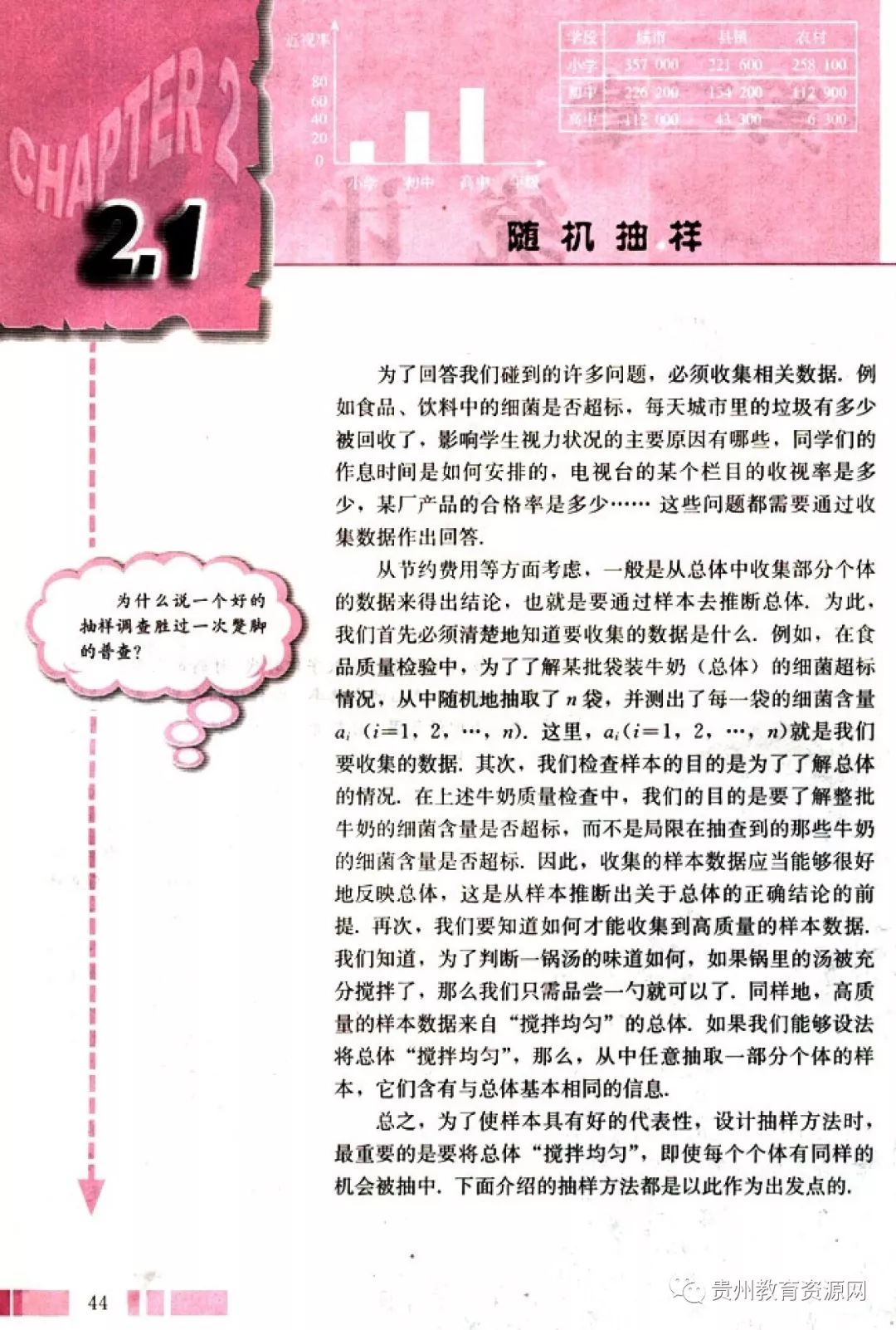 高中数学人教版电子课本,人教版高二数学必修3电子课本