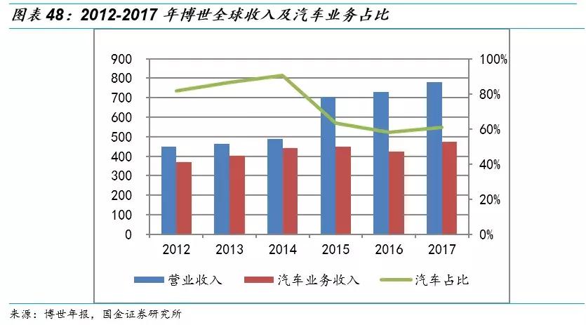 克来机电龙头股,克来机电成龙头了吗