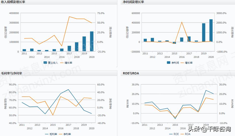 免费疫苗接种政策,免费接种疫苗有哪些