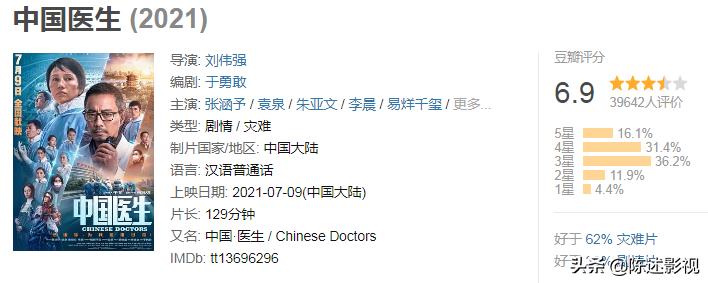 电影中国医生被诟病,医生必看的十部神剧