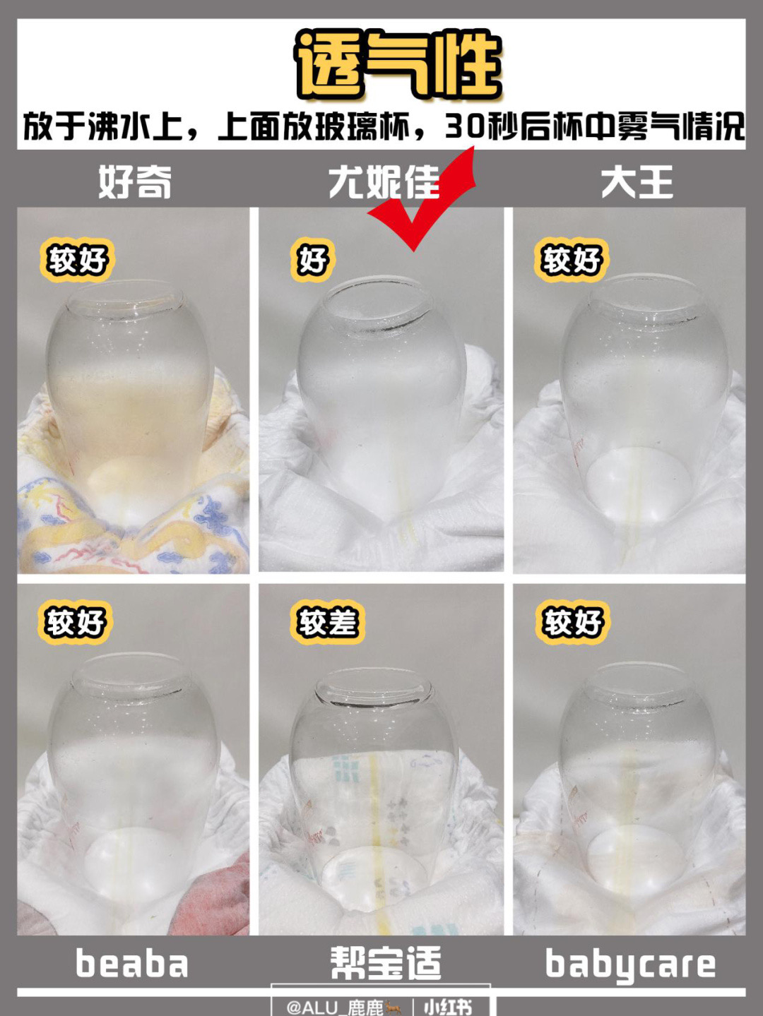 6款国货纸尿裤,6款最热门纸尿裤