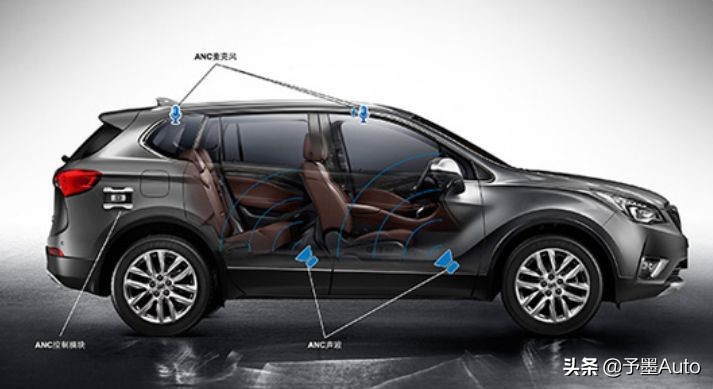 别克昂科威20T，是20万左右预算SUV消费者的最优解吗？