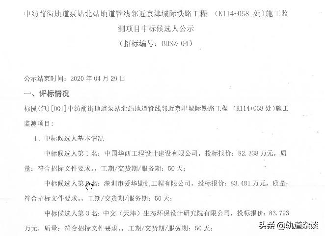 轨道交通|4月24日铁路招投标发布