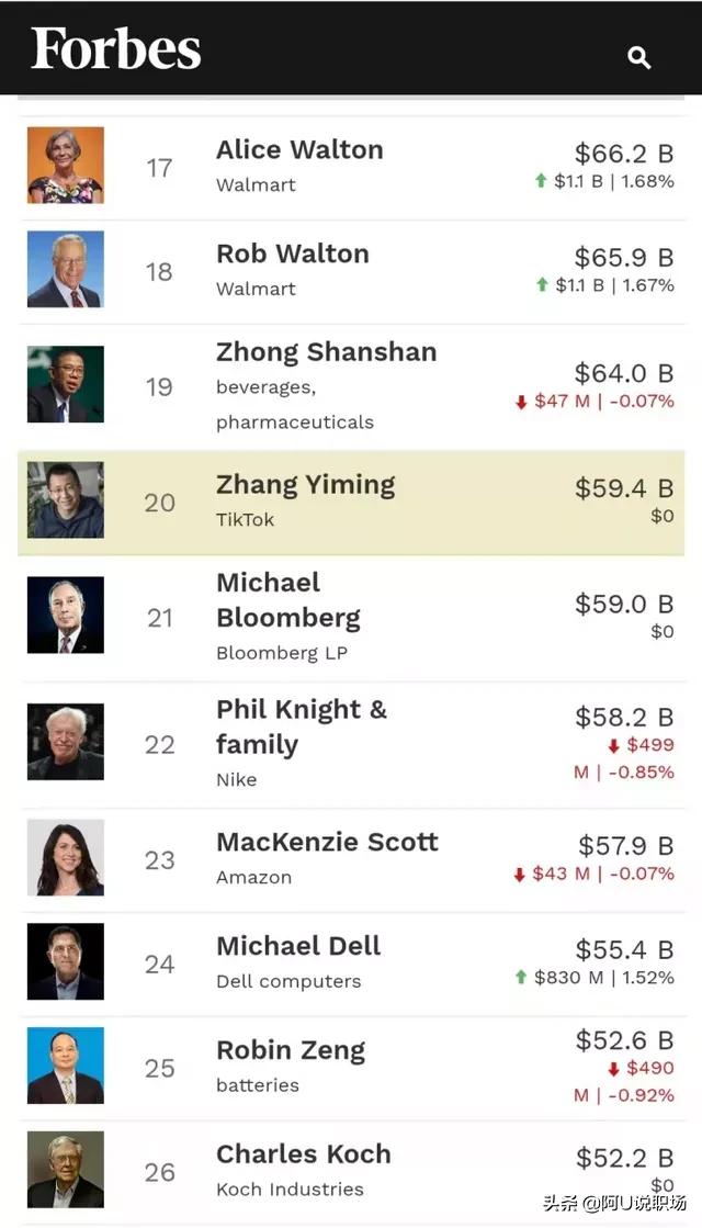 字节跳动创始人张一鸣的演讲,张一鸣创办字节跳动给我们的启示