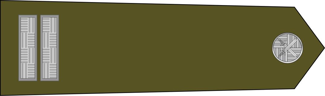 捷克军衔,捷克的军衔系统