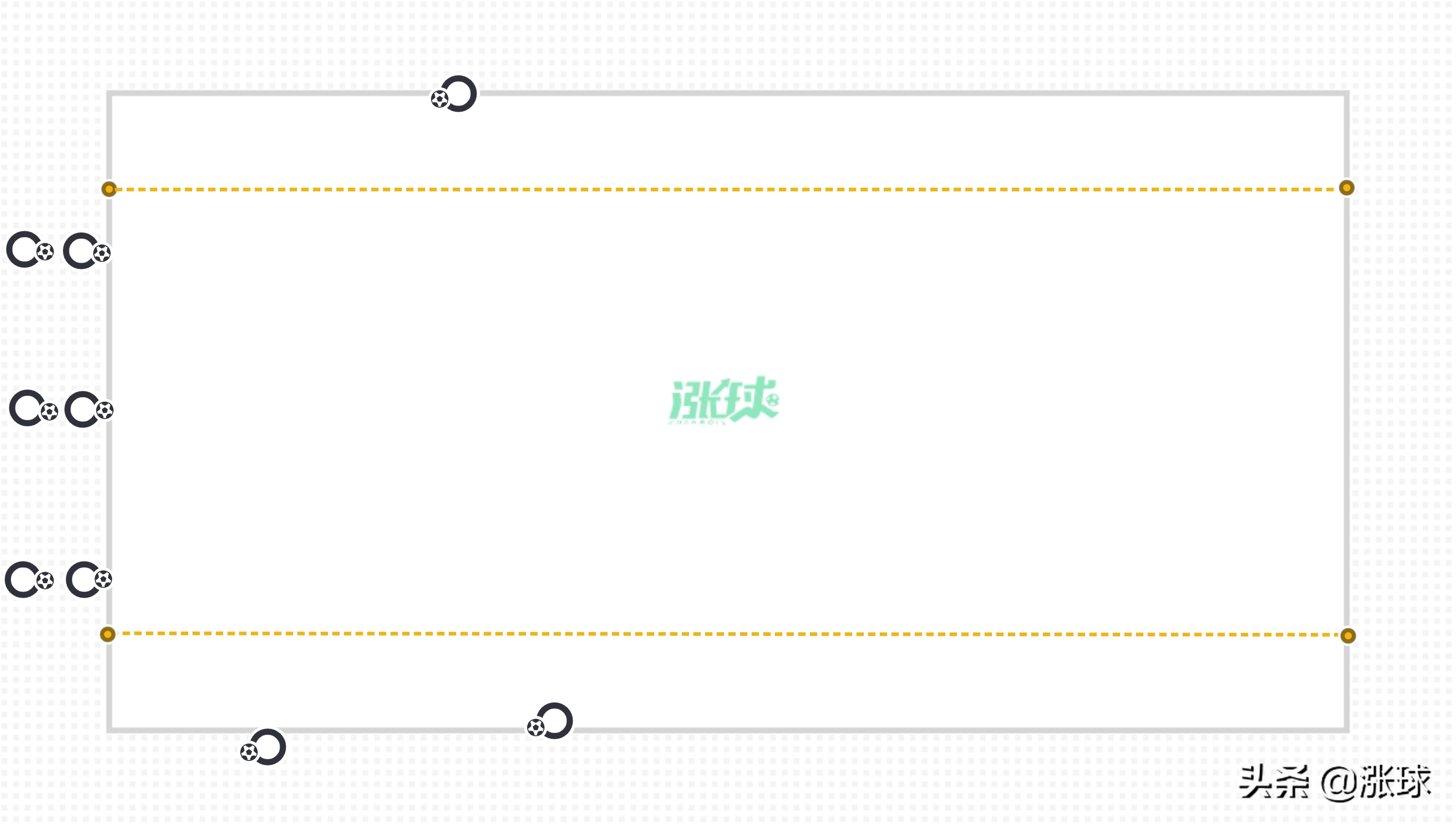 u12胯下运球篮球训练教案,u12足球队员运球突破能力教案