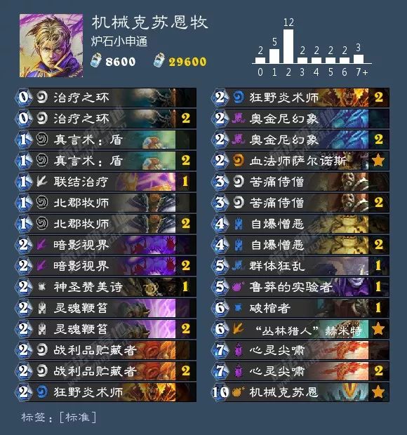 炉石平衡补丁法强萨,平衡补丁炉石卡组