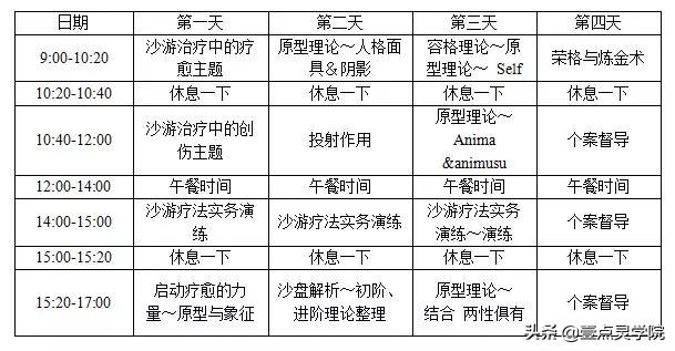 第十届沙盘游戏疗法初中高阶连续培训项目