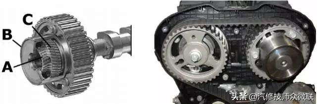 雪铁龙c5发动机系统,东风雪铁龙c5发动机控制故障