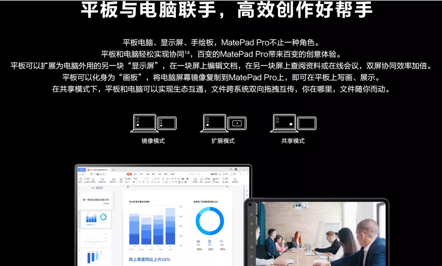 matepadpro11和小米平板5pro,matepadpro和小米平板5pro