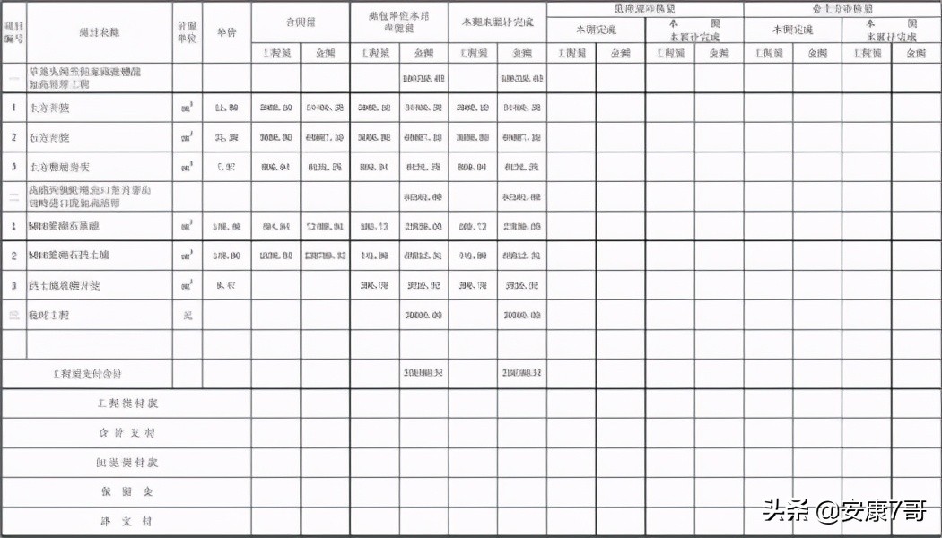 造价施工管理讲义,工程造价管理电子书