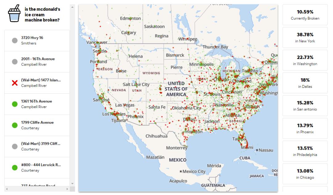 为啥无法使用麦当劳的冰淇淋,麦当劳为什么没有那么大冰淇淋