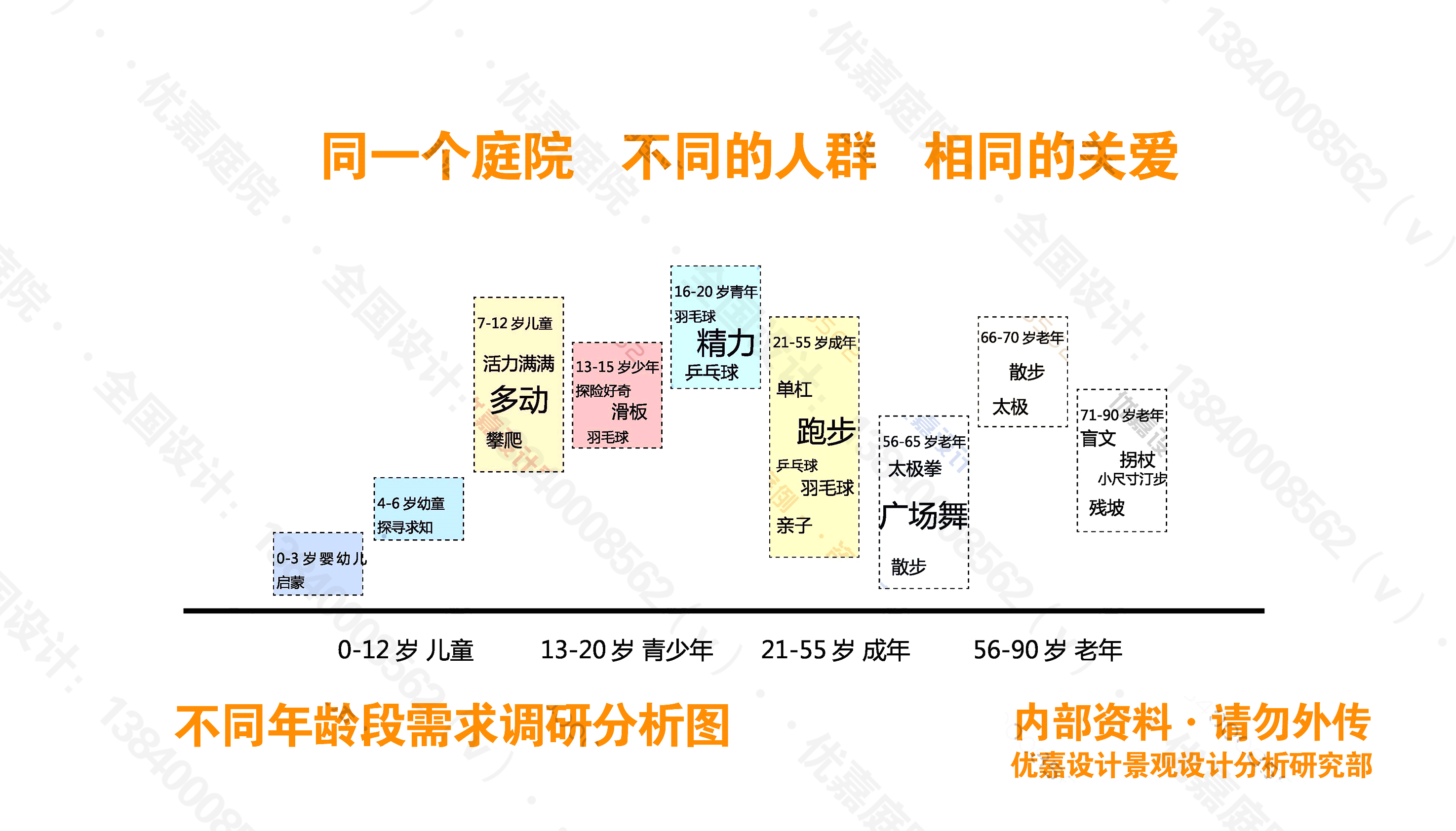 自己动手铺草坪效果,草坪的正确铺装方法