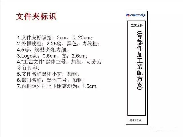 格力执行标准,格力标准成为国家标准