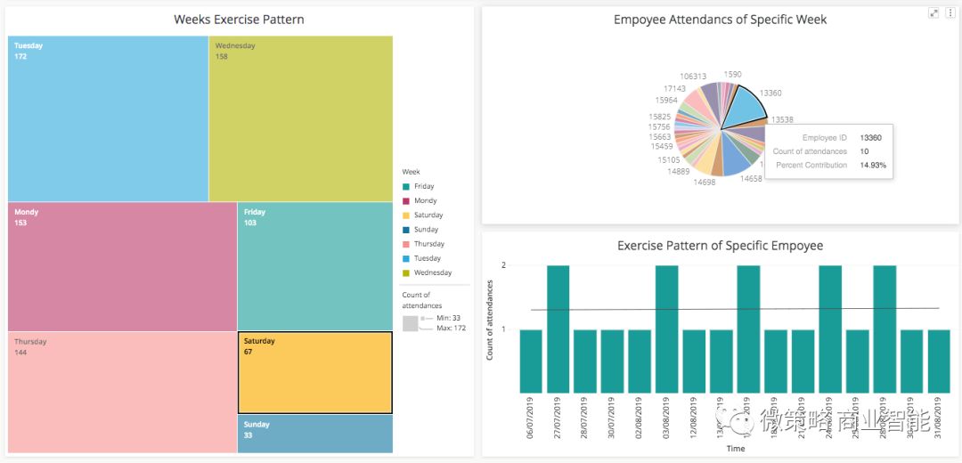 杨超越怎么做的练习生,杨超越为什么玩编程