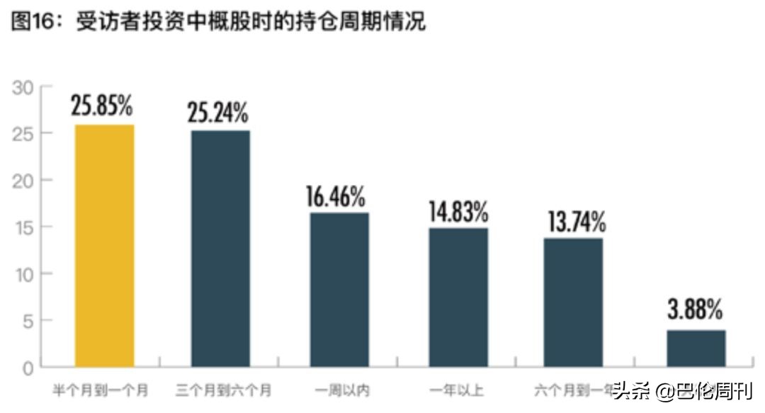 个人如何炒美国股票,个人怎样合法炒美股