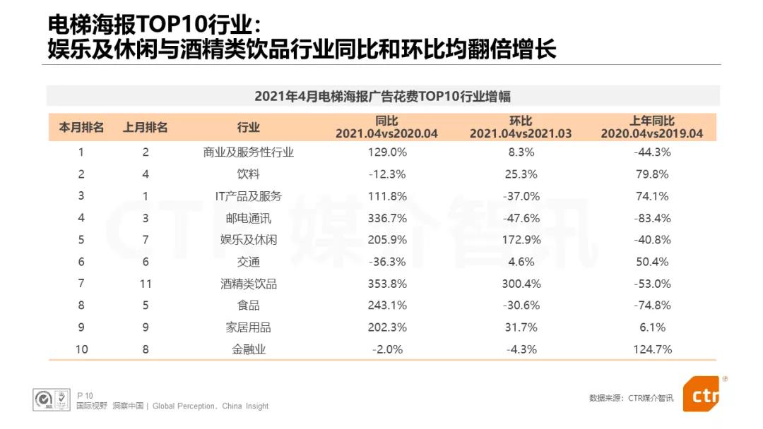 户外广告做得好的品牌,户外广告提升品牌知名度