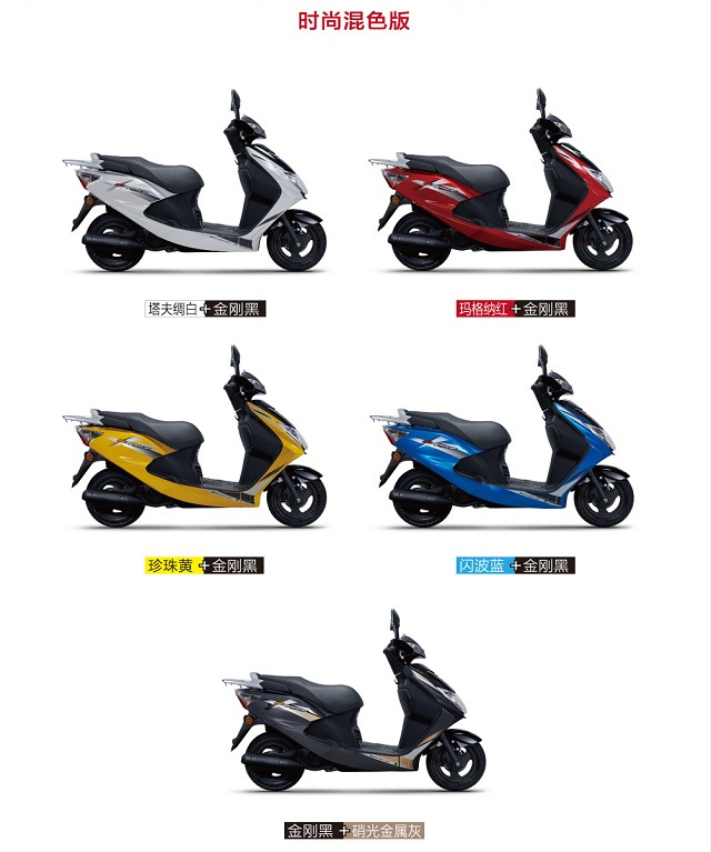 踏板国四电喷耗油大吗,小踏板摩托车液晶仪表