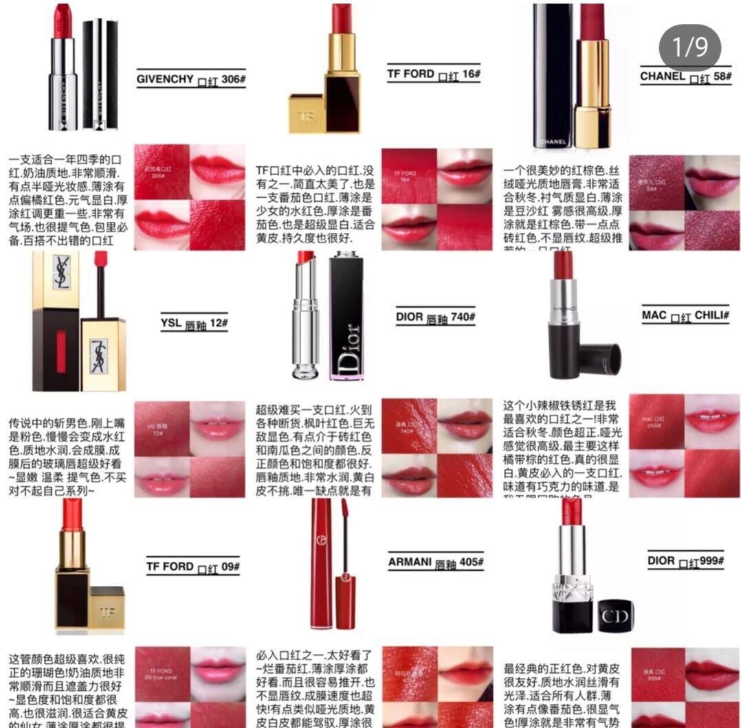 黄黑皮素颜口红平价学生党,适合学生党的平价口红