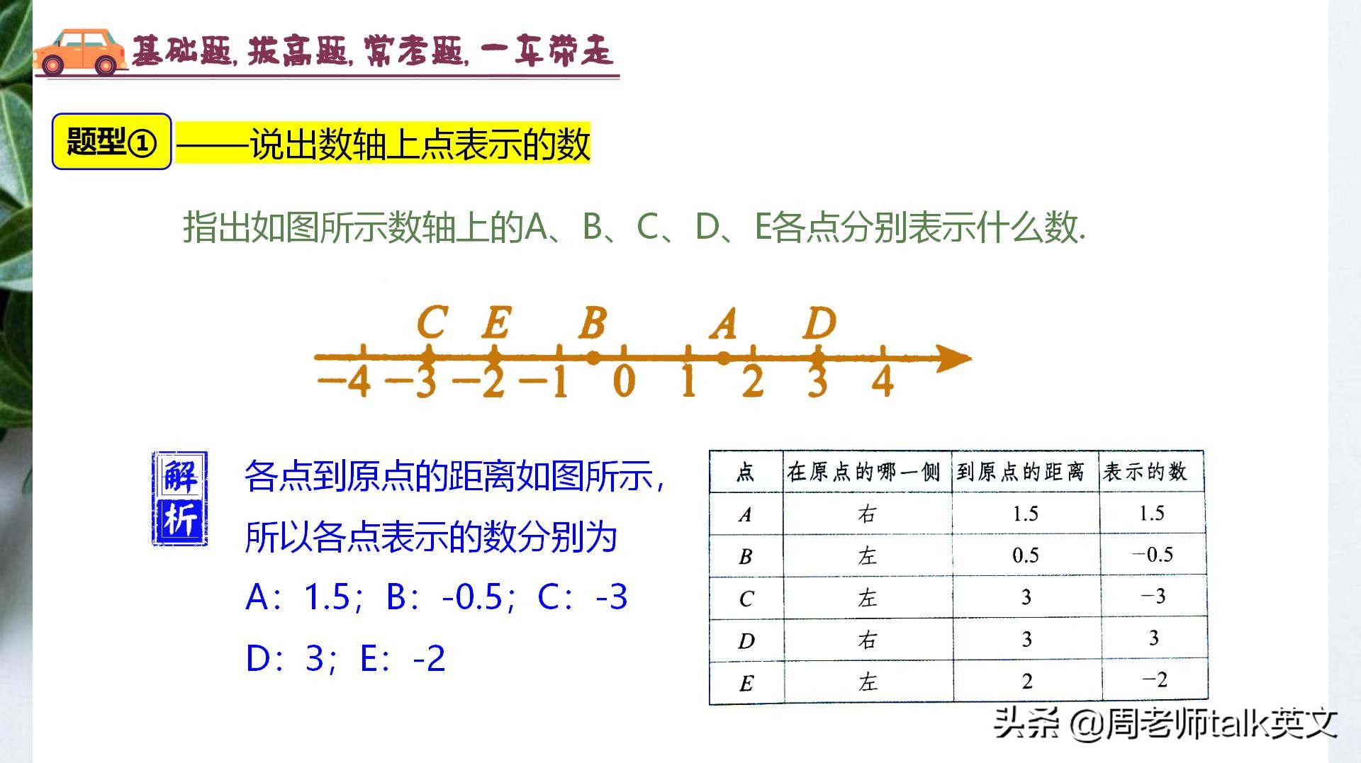 班主任的考前总结,班主任培优辅差总结
