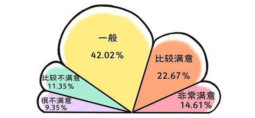 备孕三胎妈妈的亲身经历,二胎妈妈高效备孕句句大实话