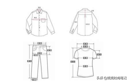怎么判断服装型号,怎么识别服装的号和型
