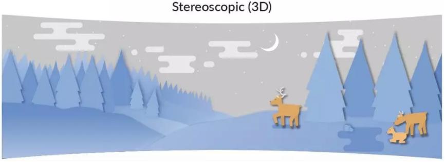 vr视频清晰取决于什么,vr为什么清晰度不高