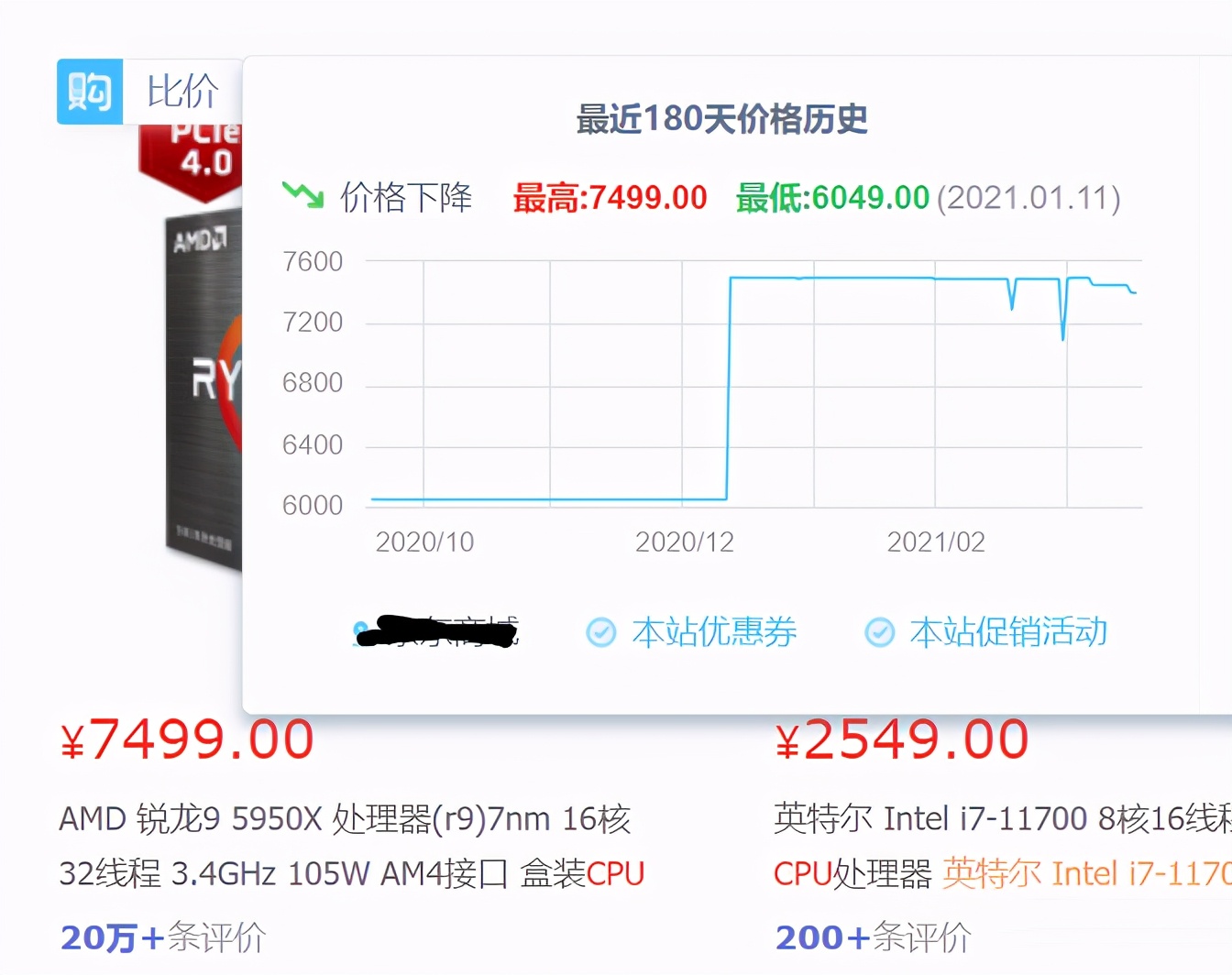 cpu硬盘内存显卡都涨价了吗,内存cpu硬盘显卡区别