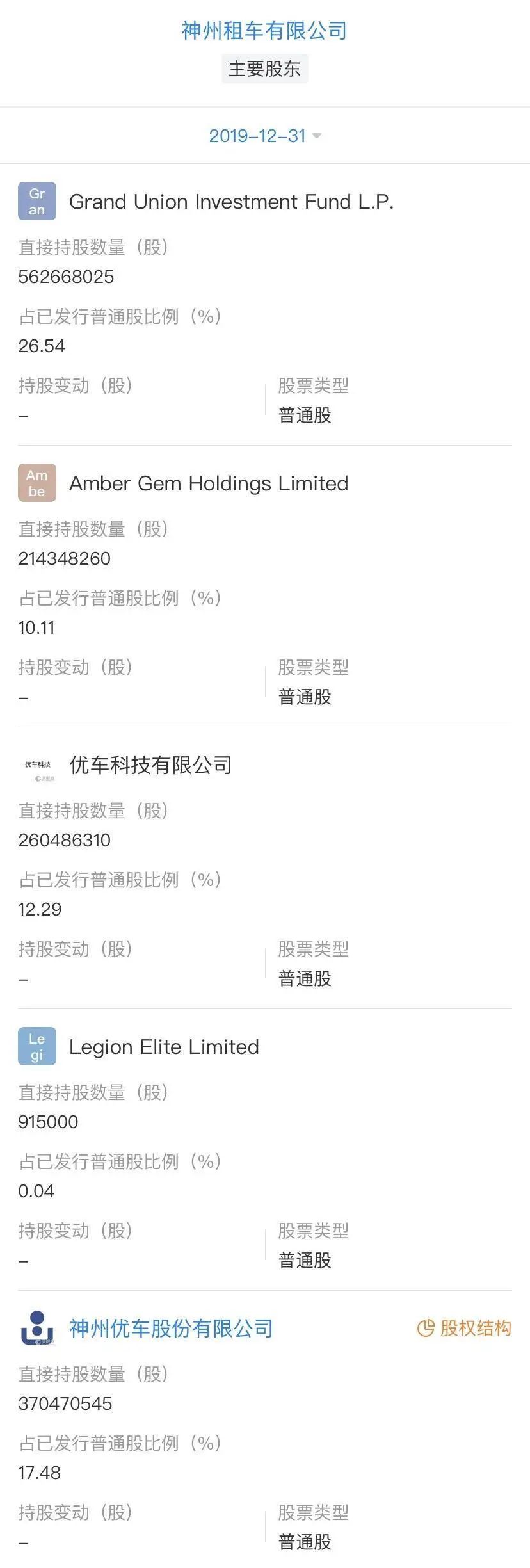 瑞幸造假「次生灾害」