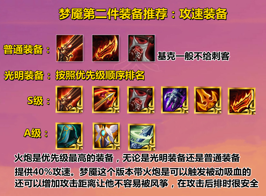 云顶之弈s6.5版本强势阵容6刺客,云顶课堂第一单元知识归纳