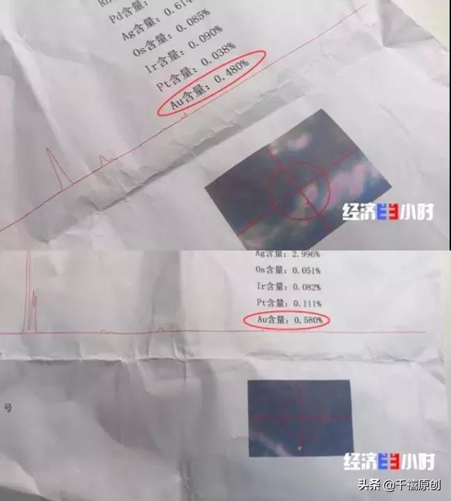 现在黄金那么贵可以买吗,哪些黄金建议不要买