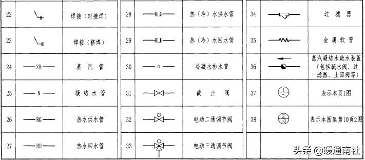 空气幕商用,空气幕