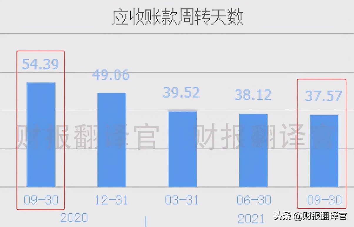 光伏产业一季度业绩大增股票,光伏组件全球排名前十的股票