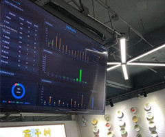 智汇方象｜智慧农贸解决方案隆重发布​
