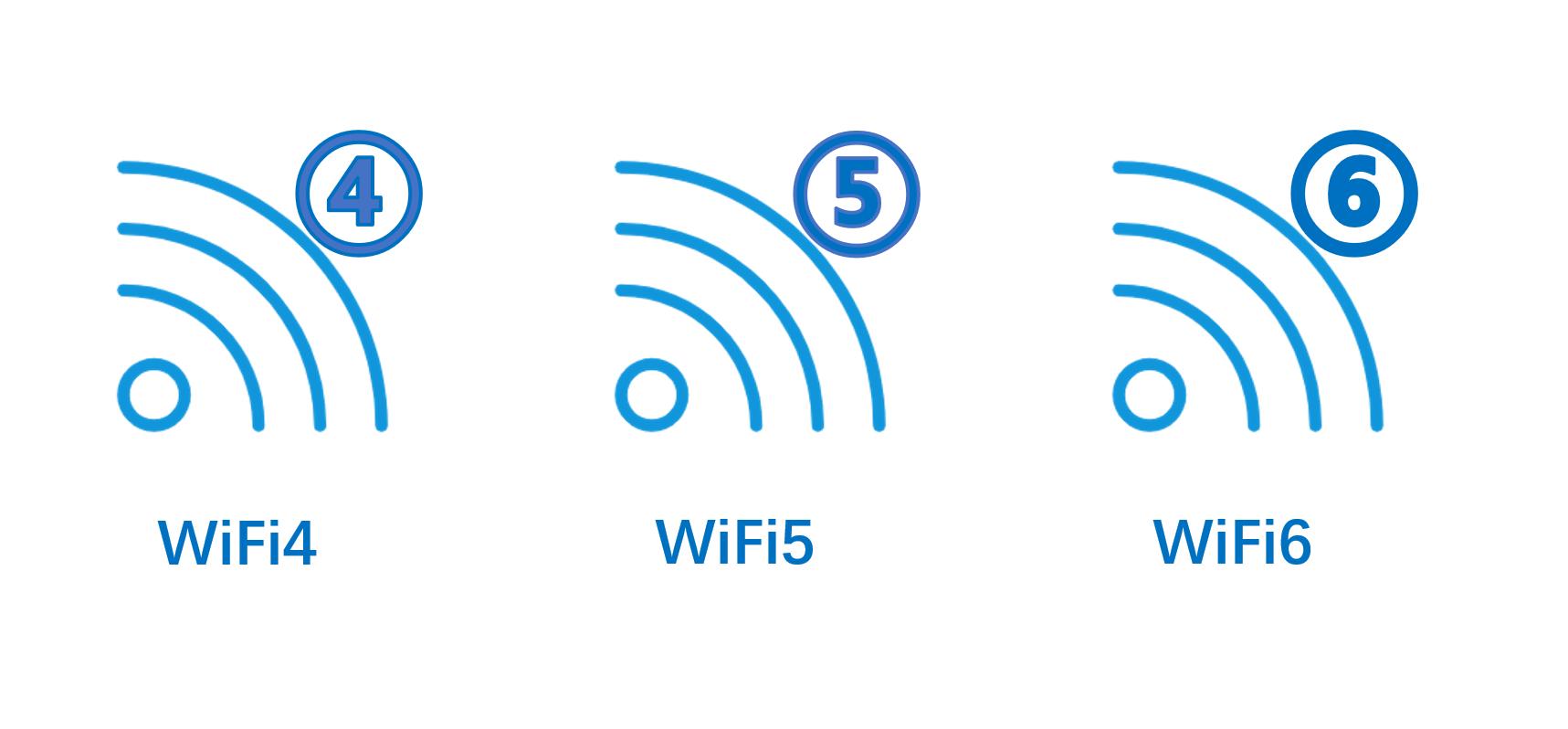wifi6路由器推荐全屋覆盖方案,一个路由器怎么搭建全屋wifi