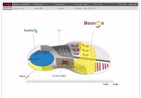 虚荣OR求实？KT7代配置拉满，CJ1代力求高端，安踏和李宁你爱谁？