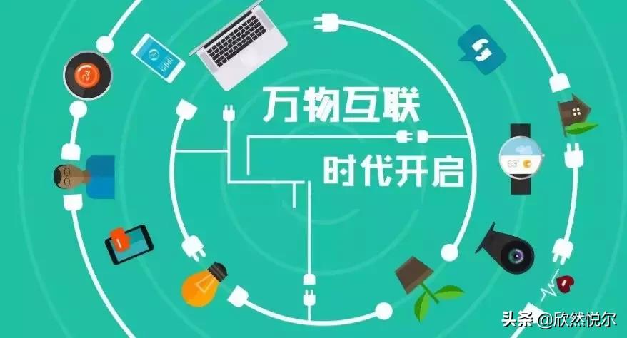 预言上海世博会,预言2025年上海