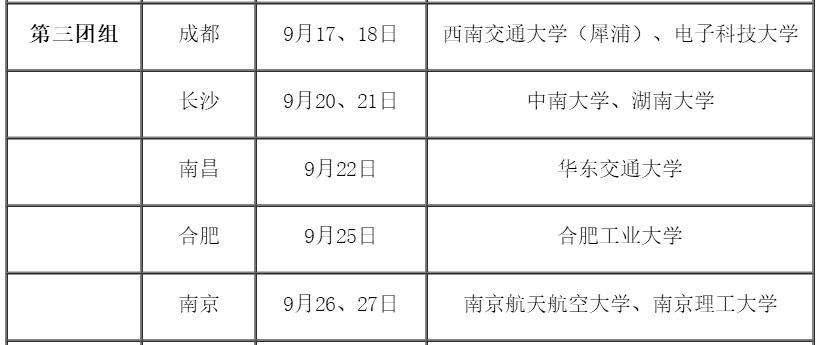 中国中车招聘应届生条件,2018中国中车招聘社招