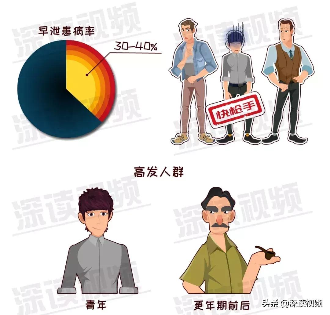 鏃╂硠鍦ㄥ績鐞嗕笂鎬庝箞璋冩暣,鏃╂硠濂芥不杩樻槸杩熸硠濂芥不