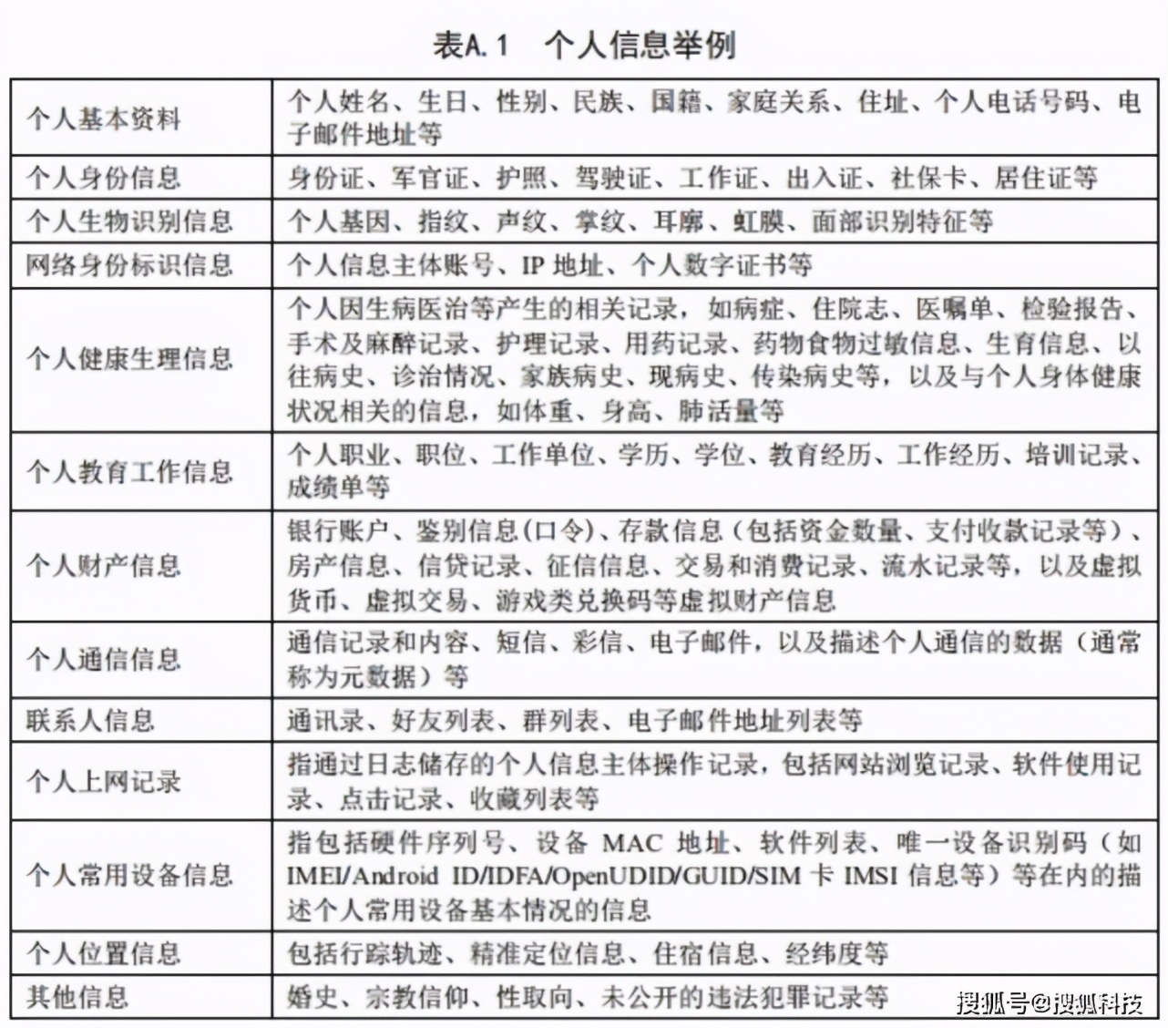华为智慧屏支持微信,华为智慧屏上装微信