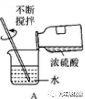 第十单元酸和碱复习,第十单元酸和碱知识点