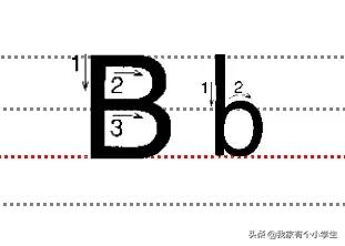 abc大小写儿歌26字母读法,aoe儿歌26个小写字母顺口溜