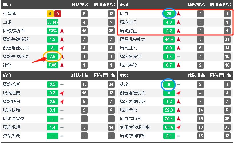 国际米兰埃丁哲科,埃丁哲科