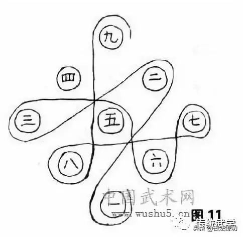 教拳不教步不打师傅,传拳不传步是什么意思